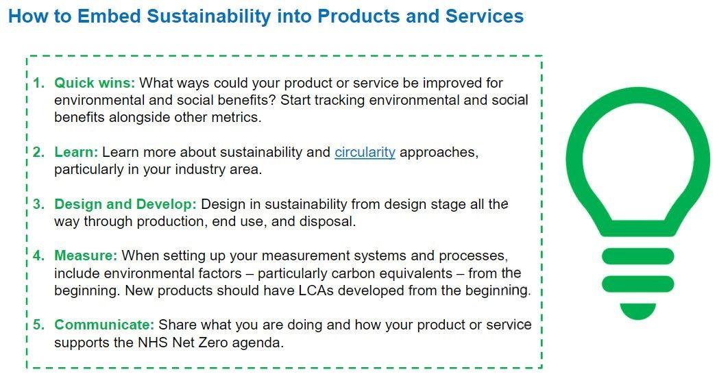 Guidance on how to embed sustainability into products and services.jpg